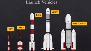 ISRO's Launch Vehicle Developments in 2024: Paving the Way for Space Innovation